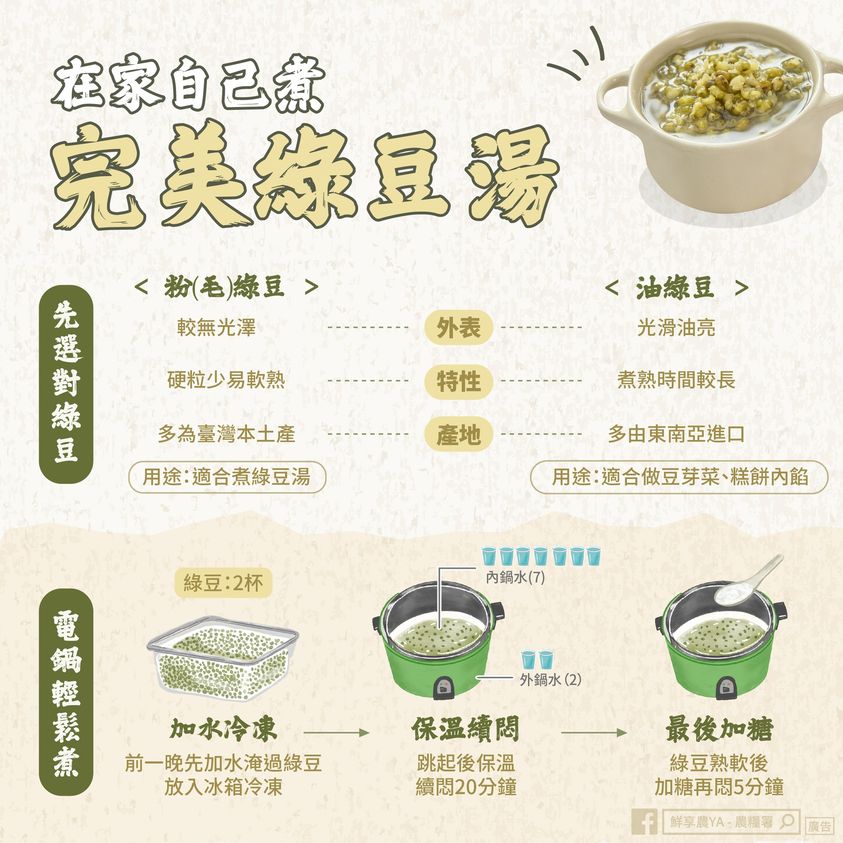 完美綠豆湯做法好簡單！